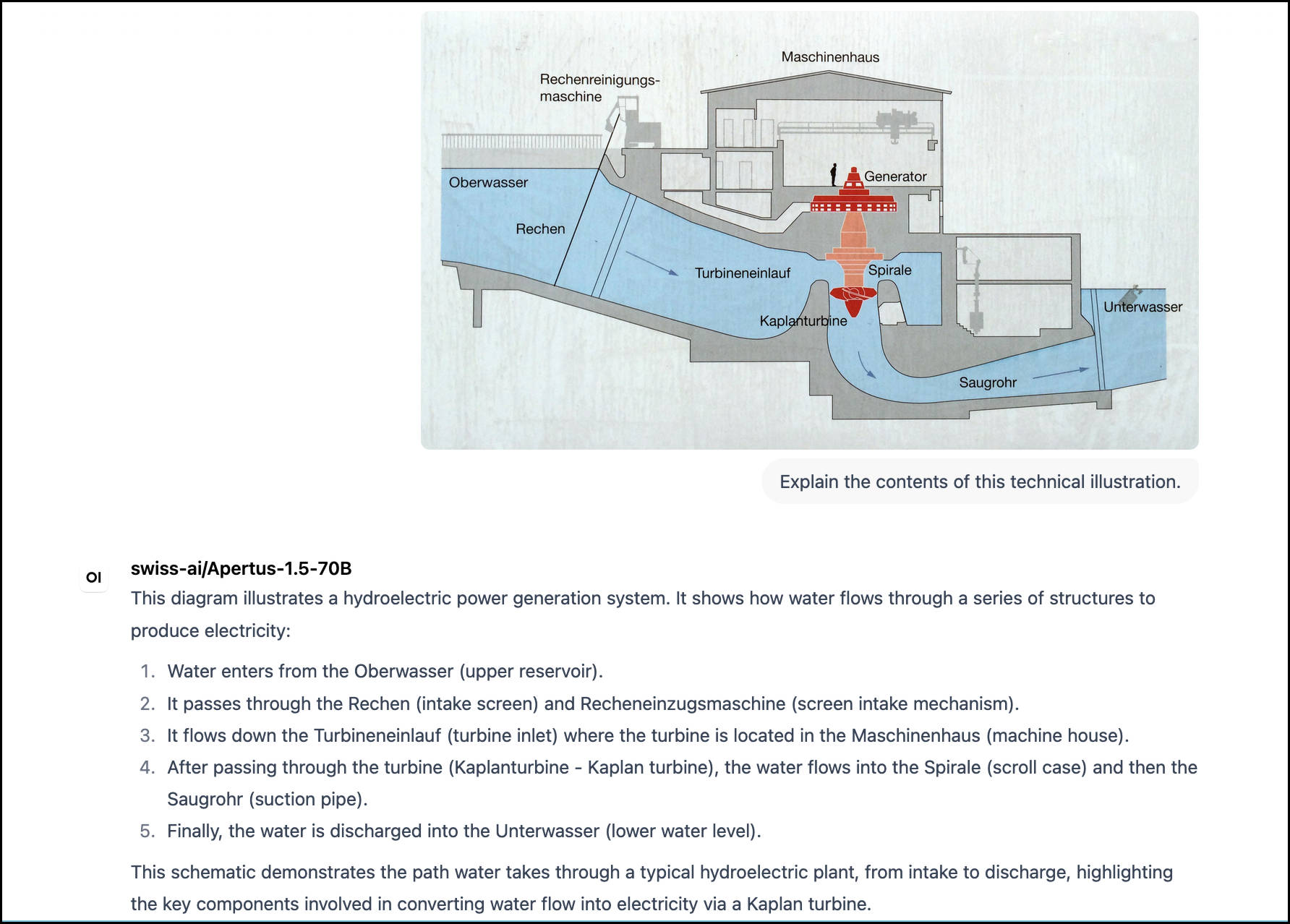 Screenshot of Apertus