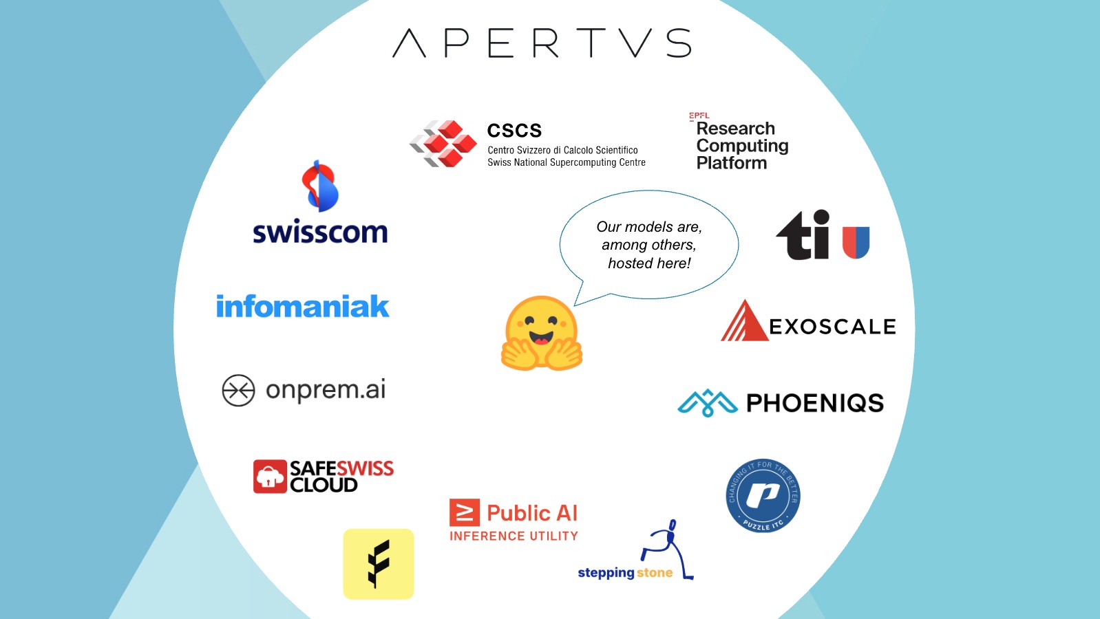 Apertus